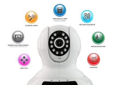 internet-connected-ip-security-camera