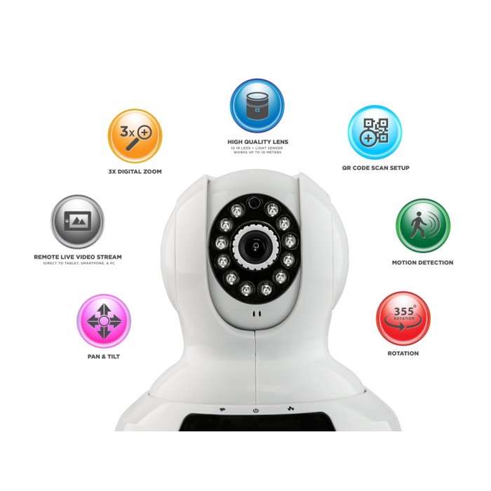 Home Wireless Network IP Camera